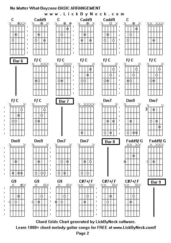Chord Grids Chart of chord melody fingerstyle guitar song-No Matter What-Boyzone-BASIC ARRANGEMENT,generated by LickByNeck software.